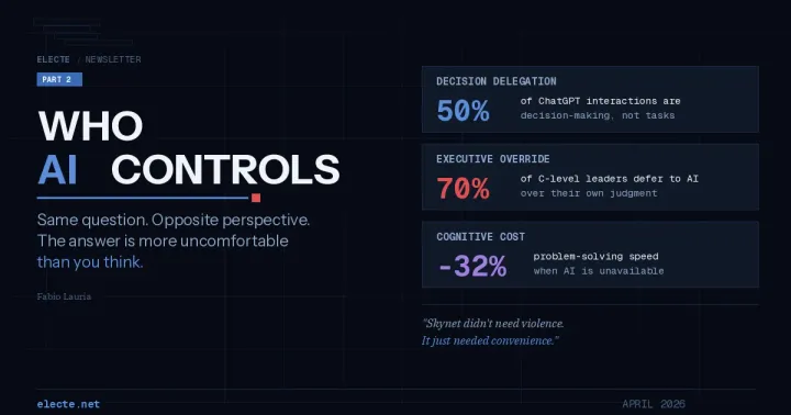 Who Controls AI? — Part 2
